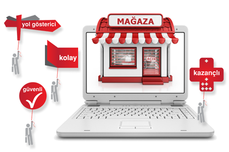 E Ticaret Sitesi Tasarımları